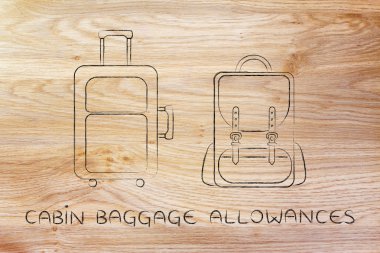 Kabin Bagaj ödenekleri kavramı