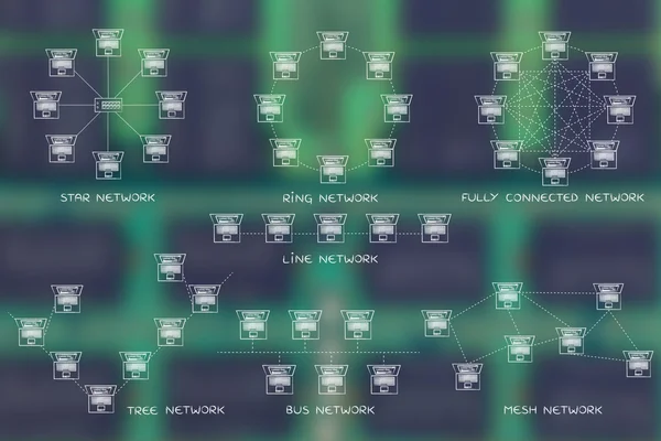 Topologies de réseau informatique diagrammes avec légendes — Photo