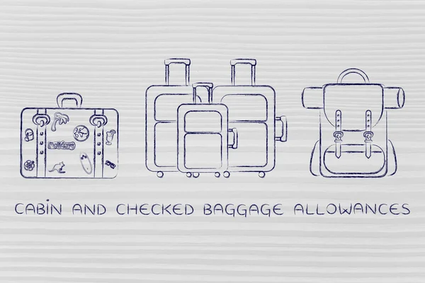 Concepto de franquicia de equipaje de mano y facturado —  Fotos de Stock