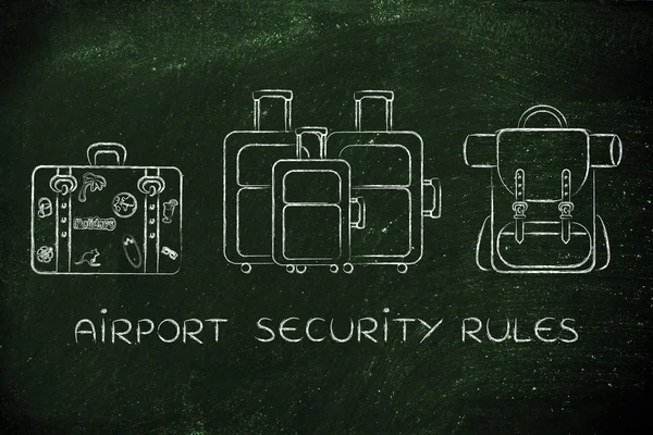 Concept of airport security rules — Stock Photo, Image