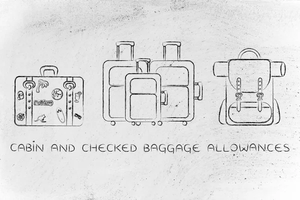 kavramı kabin ve Bagaj ödenekleri