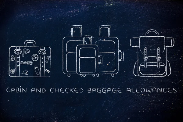 kavramı kabin ve Bagaj ödenekleri