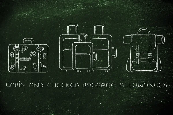Concept of cabin and checked baggage allowances — Stock Photo, Image