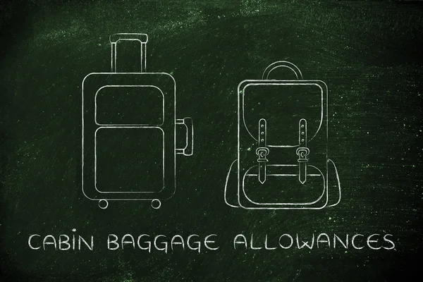 Kabin Bagaj ödenekleri kavramı