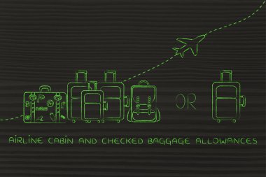havayolu kabini ve kontrol edilmiş bagaj hakları kavramı