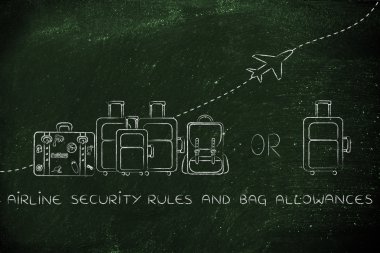 havayolu güvenlik kuralları ve çanta ödenekleri kavramı