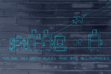 havayolu güvenlik kuralları ve çanta ödenekleri kavramı