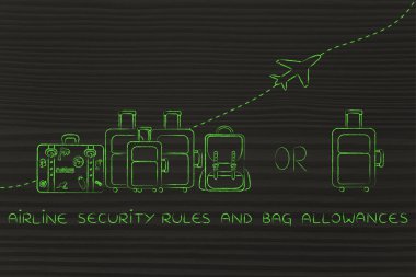 havayolu güvenlik kuralları ve çanta ödenekleri kavramı