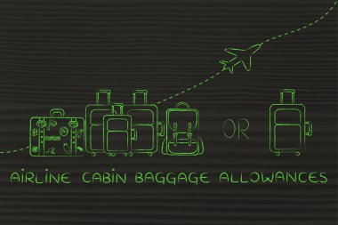 havayolu kabin bagaj hakları kavramı
