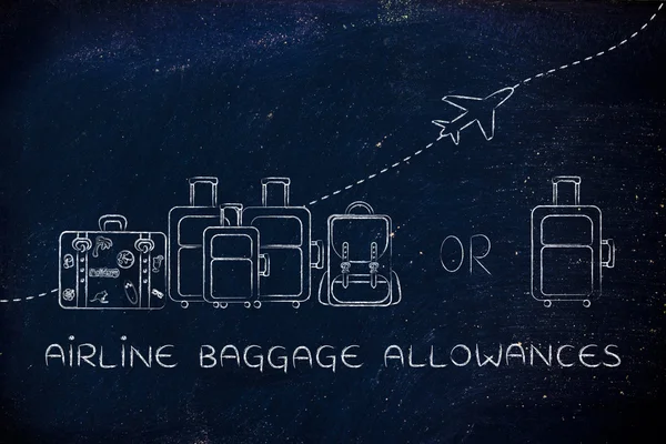 Concept van toegestane bagage voor vliegtuigmaatschappijen — Stockfoto