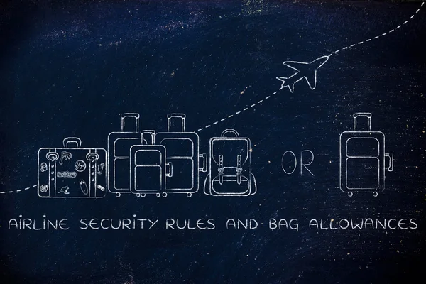 Concept de règles de sûreté aérienne et de franchise de bagages — Photo