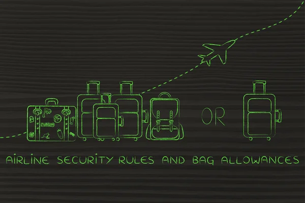 Concept van de veiligheidsregels van luchtvaartmaatschappijen en Bag-toelagen — Stockfoto