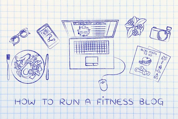 concept of how to run a fitness blog