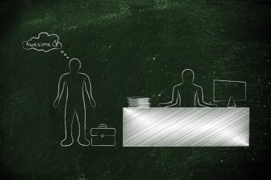 bireysel performans ile mutlu olmak Danışmanı