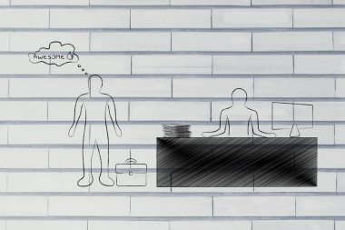 bireysel performans ile mutlu olmak Danışmanı