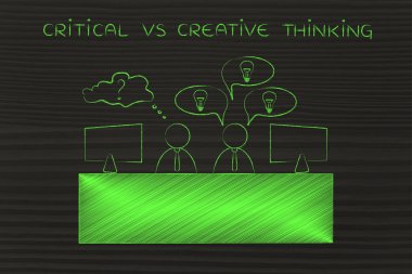 eleştirel vs yaratıcı düşünme kavramı