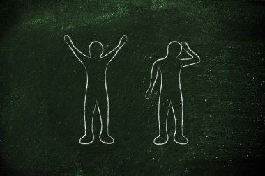 başarılı vs başarısız insanlar reaksiyonlar