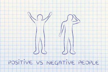 positive vs negative people reactions clipart