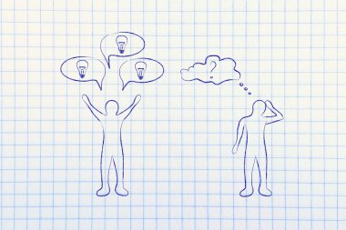 zıt tepkiler ile erkekler, yaratıcı tutum vs overanalys