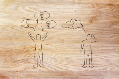 zıt tepkiler ile erkekler, yaratıcı tutum vs overanalys