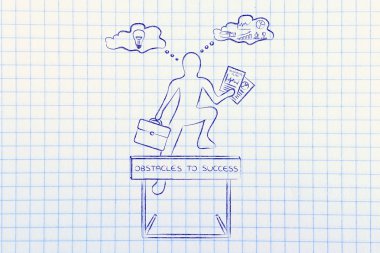 yaratıcı vs analitik düşünceler, işadamı & engel