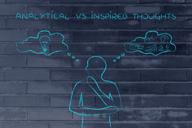 analitik vs ilham düşüncelerini kavramı