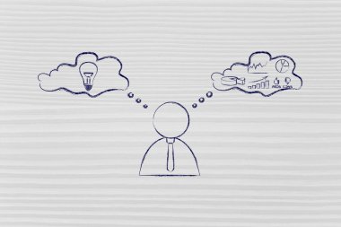 yaratıcı vs eleştirel düşünme, düşünce kabarcıkları ile işadamı