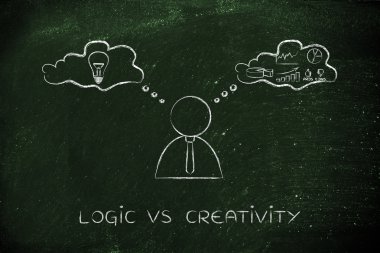 mantık vs yaratıcılık, düşünce kabarcıkları ile işadamı