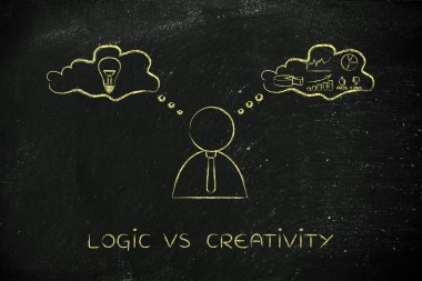 mantık vs yaratıcılık, düşünce kabarcıkları ile işadamı