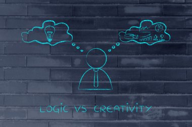 mantık vs yaratıcılık, düşünce kabarcıkları ile işadamı