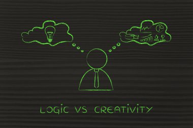 mantık vs yaratıcılık, düşünce kabarcıkları ile işadamı
