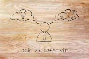 mantık vs yaratıcılık, düşünce kabarcıkları ile işadamı
