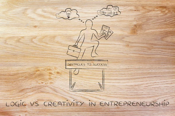 concept of logic vs creativity in entrepreneurship