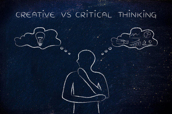 concept of creative vs critical thinking
