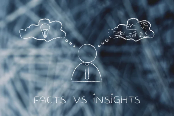Fakta vs insikter, affärsman med tankebubblor — Stockfoto
