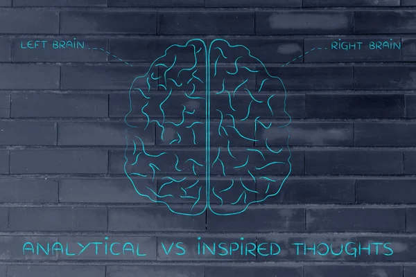 Concept of analytical vs inspired thoughts — Stock Photo, Image