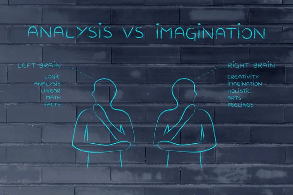 Konsep analisis vs imajinasi — Stok Foto