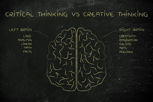 Concepto de pensamiento crítico vs pensamiento creativo — Foto de Stock