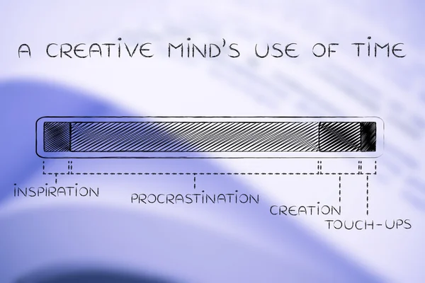 Concept van het gebruik van de tijd door een creatief brein — Stockfoto