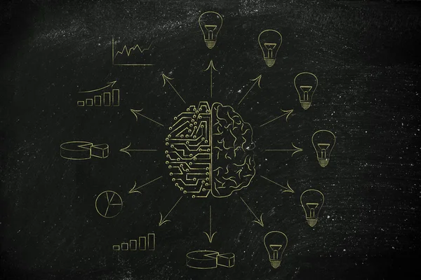 Circuiti e cervello che creano dati elaborati vs idee — Foto Stock
