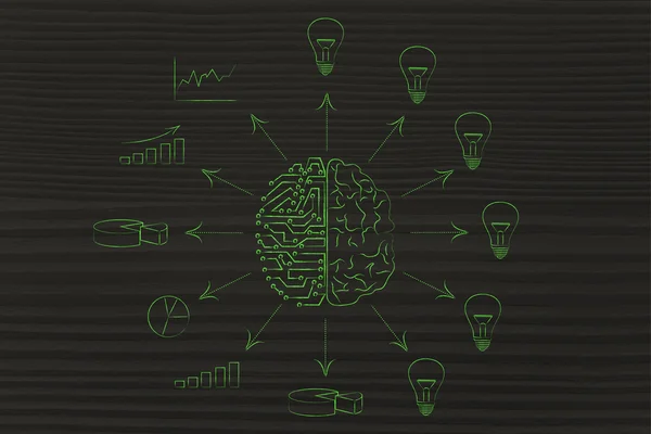 Circuiti e cervello che creano dati elaborati vs idee — Foto Stock