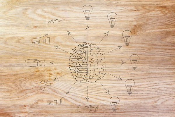 Circuits & brain creating processed data vs ideas — Stock Photo, Image