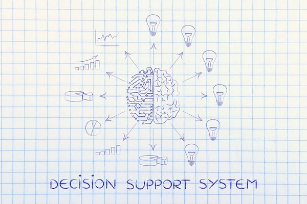 决策支持系统的概念 — 图库照片