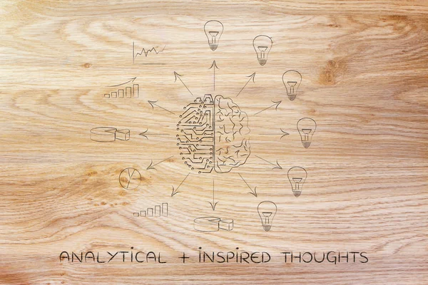 Концепция аналитических плюс вдохновенных мыслей — стоковое фото