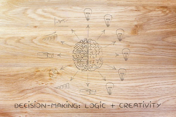 决策逻辑概念加上创造力 — 图库照片