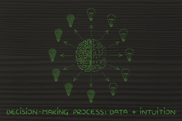 Begreppet beslutsfattandeprocesser data plus intuition — Stockfoto