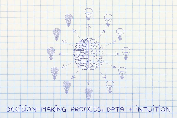 Concept de processus décisionnels données plus intuition — Photo