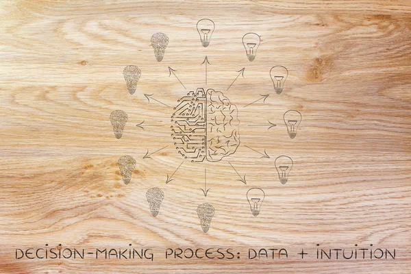决策流程概念数据加直觉 — 图库照片
