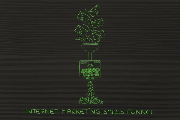 Concepto de embudo de ventas de marketing en Internet — Foto de Stock