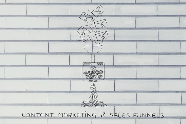 Concepto de marketing de contenidos & embudos de ventas — Foto de Stock